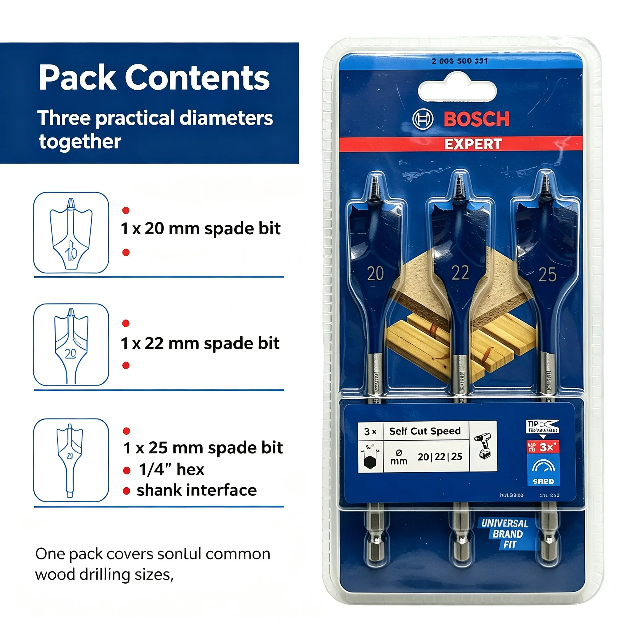Woodworking Drill - Bosch EXPERT Self Cut Speed Spade