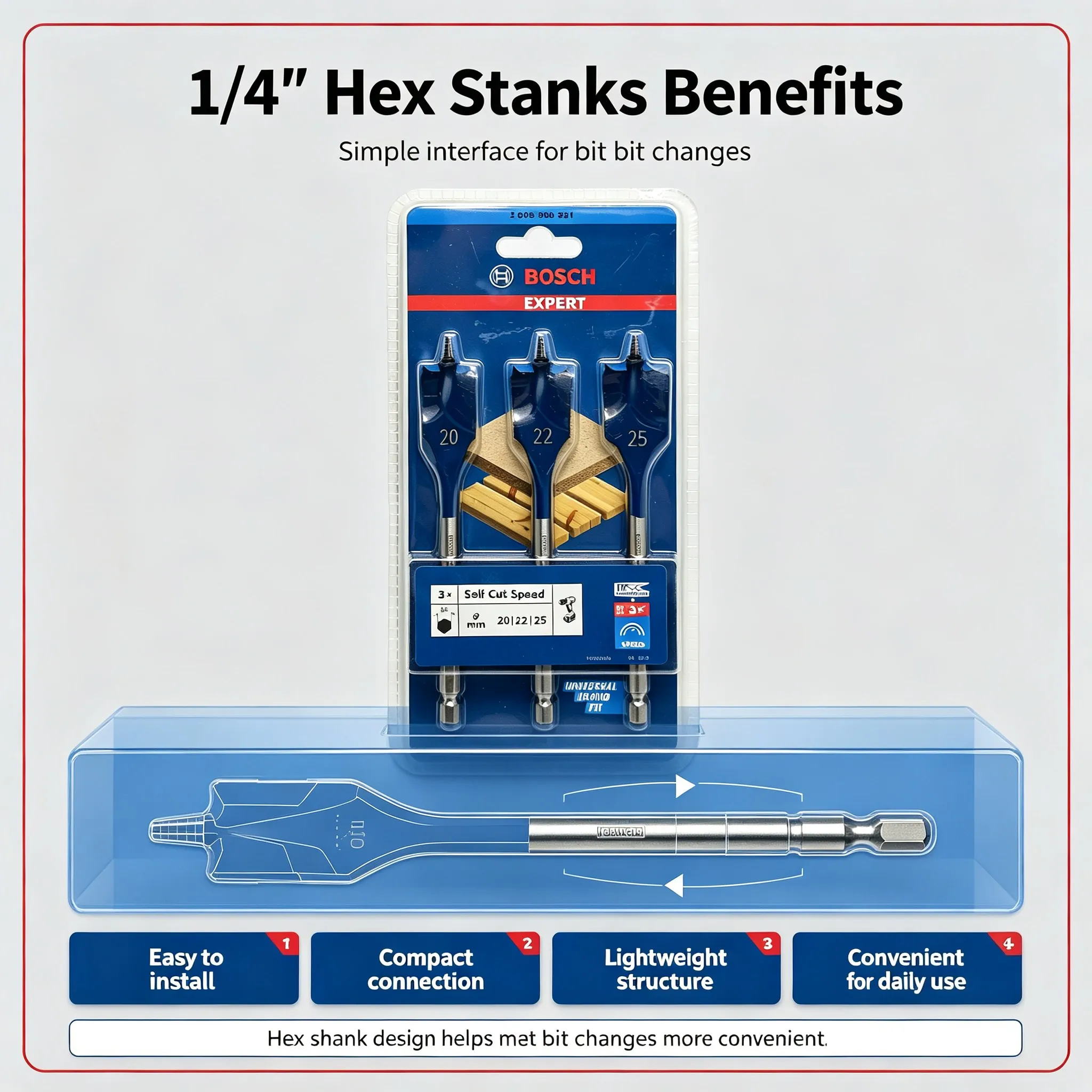 Bosch Expert Series Drill Bits - Woodworking Drill ulasan dan harga