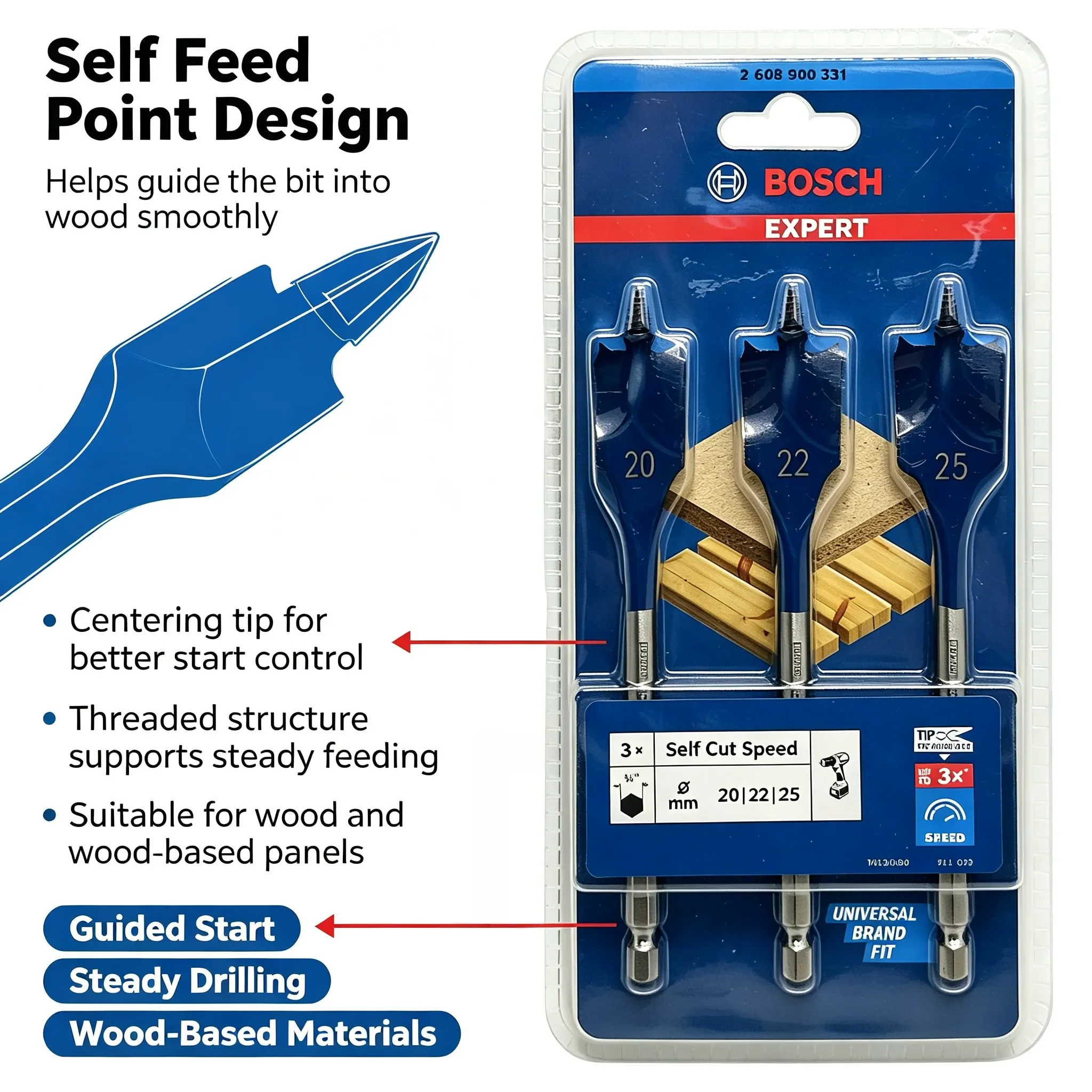 Bosch Expert Series Drill Bits - Woodworking Drill ulasan dan harga