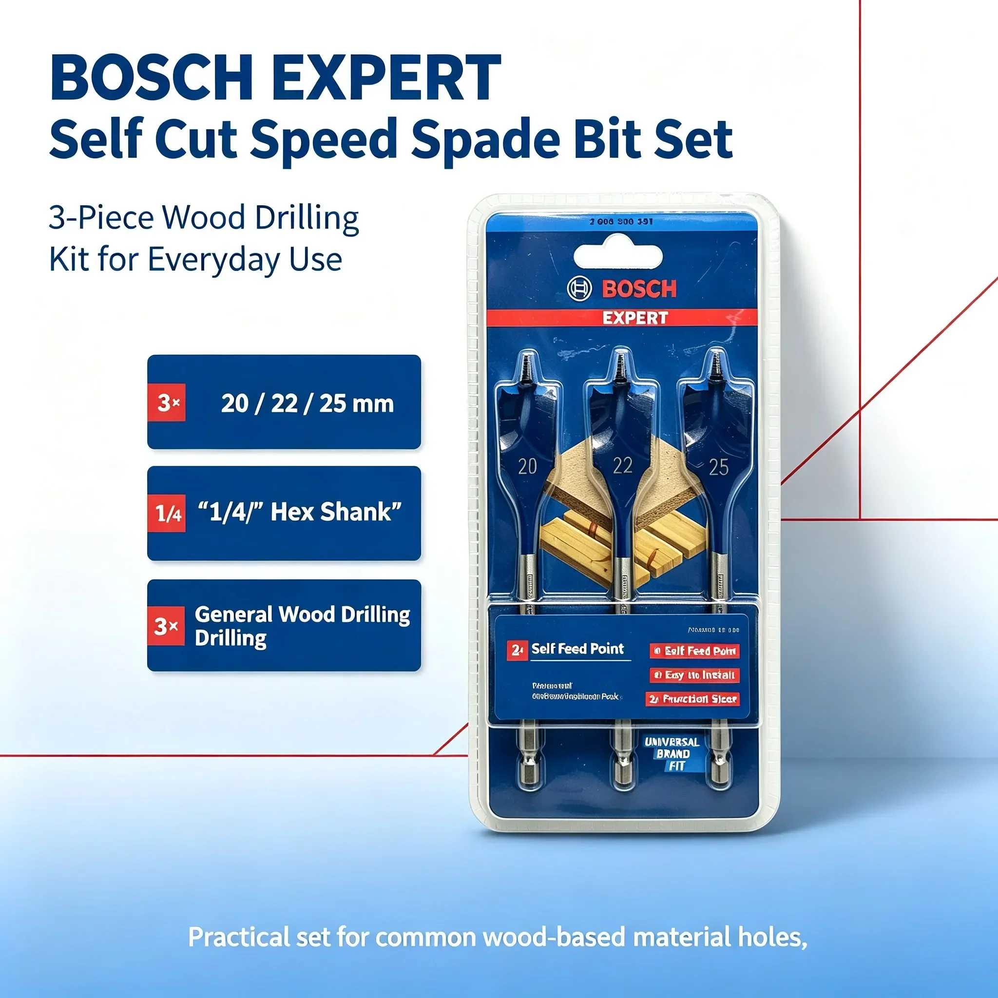 Bosch Expert Series Drill Bits - Woodworking Drill ulasan dan harga