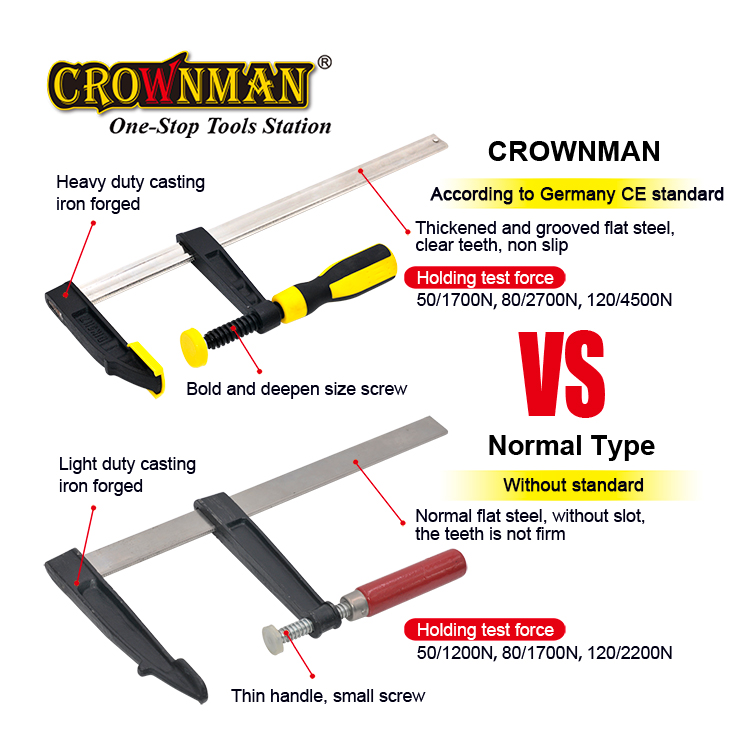 Heavy Duty Woodworking Hand Di - Woodworking Diy ulasan dan harga